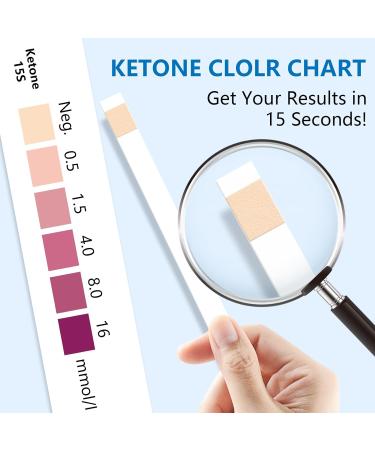 Ketone Test Strips - 200 Premium Keto Strips for Accurate Urine Testing | DIP&GO Ketosis Home Kit | Ideal for Ketogenic & Low-Carb Diets - Buy Online on GoSupps.com