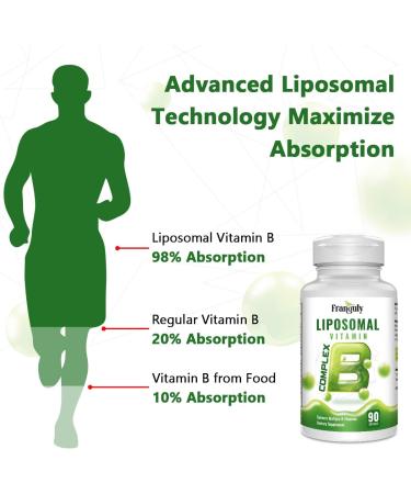 High Potency Liposomal B Complex with Choline & Inositol - 90 Softgels, Supports Energy & Brain Health - Buy Online on GoSupps.com