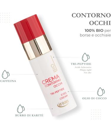 irsan Eye Contour Cream for Bags and Dark Circles with Thermal Water TriPeptide Caffeine Shea Butter Coconut Oil 30 ml - Buy Online on GoSupps.com