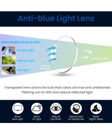 TR90 Lightweight Blue Light Blocking Eyeglasses for Men & Women - Bald FT0522 Black Readers - Buy Online on GoSupps.com