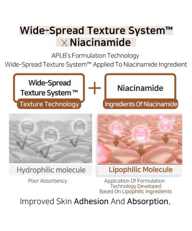 APLB Bifida Niacinamide Ampoule Serum | BIFID NIACIN CEN 37.2% 1.35 FL.OZ/Korean Skincare Antioxidant Elasticity care Sensitive skin Wrinkle care Revitalize for gentle and improve skin texture - Buy Online on GoSupps.com