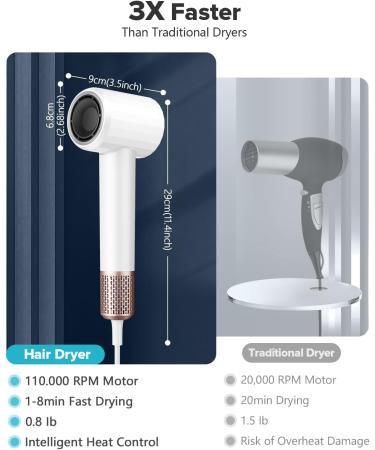 Ionic Hair Dryer - Fentgo Professional High Speed Blow Dryer for Fast Drying & Low Noise | Lightweight Thermo-Control Blow Dryer (White) - Ideal for Women - International Shipping Available - Buy Online on GoSupps.com
