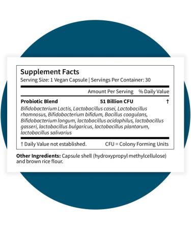 Pattern Wellness Probiotic Supplement - 51 Billion CFU - Supports Digestive Balance & Gut Wellness - Mindfully Sourced, Non-GMO - 30 Vegan Capsules 30 Count (Pack of 1) - Buy Online on GoSupps.com