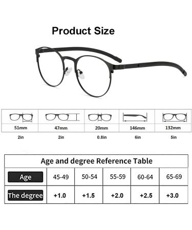 Retro Reading Glasses for Men & Women - +2.00 Photochrome Light Readers | Anti-Eye Load Computer Glasses in Blue - Buy Online on GoSupps.com