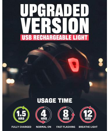 VICTGOAL Bike Helmet with USB Rechargeable Rear Light, Magnetic Goggles, Sun Visor | Black Red | Men Women Adult Cycling Helmet - Buy Online on GoSupps.com