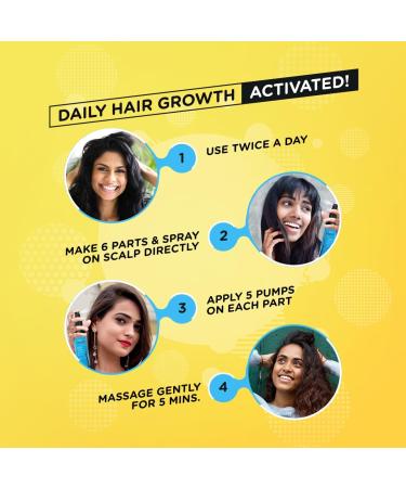 Brinton WellGrow Gold Hair Growth Serum with Redensyl Capixyl & Procapil for Hair Fall Control & Repair | Strengthens & Enhances Hair Growth for Men & Women 30 ml - Buy Online on GoSupps.com