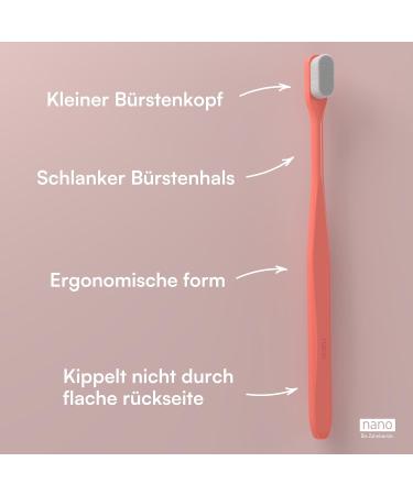 Nano Toothbrush 2-Pack | Ultra Soft 20 000 Bristles | Ergonomic Handle | Gentle Care from Germany | Ideal for Sensitive Teeth | Coral Compact - Buy Online on GoSupps.com