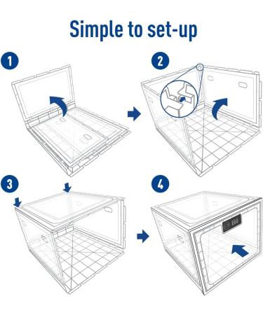EZY DOSE Medication Lockbox - Secure Large Capacity Storage for Vitamins & Medications | BPA Free Food Safe Combination Lock - Shop Internationally - Buy Online on GoSupps.com