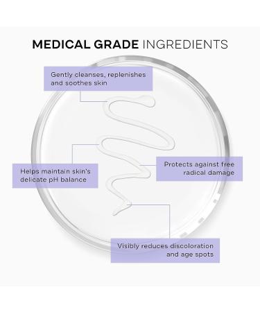 Replenix Antioxidant Hydrating Cleanser 6.7 oz - Medical Grade Anti-Aging Daily Facial Cleanser with Green Tea for Brightening - Buy Online on GoSupps.com