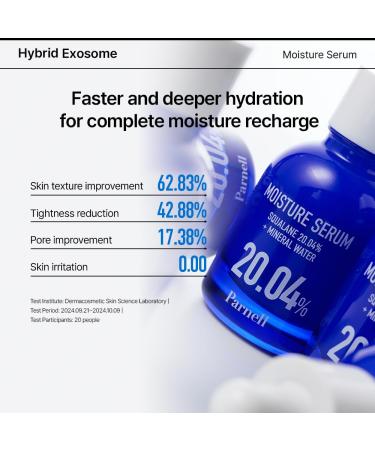 Parnell Squalane 20.04% Serum Deep Hydrating Face Moisturizer Mineral Water Barrier Serum for Dry & Sensitive Skin (1.01 fl.oz) - Buy Online on GoSupps.com