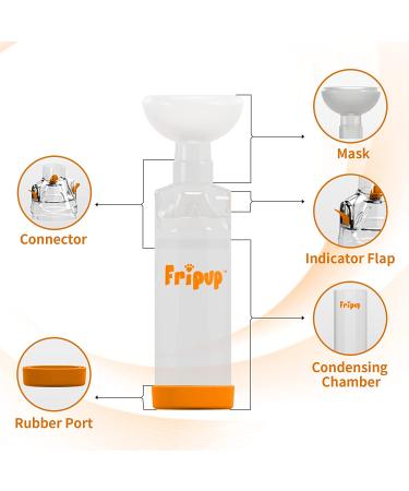 FriPuP Aerosol Chamber Inhaler Spacer for Dogs | Low-Resistance Inhalation & Exhalation Valve | Includes 2 Extra Masks - Buy Online on GoSupps.com