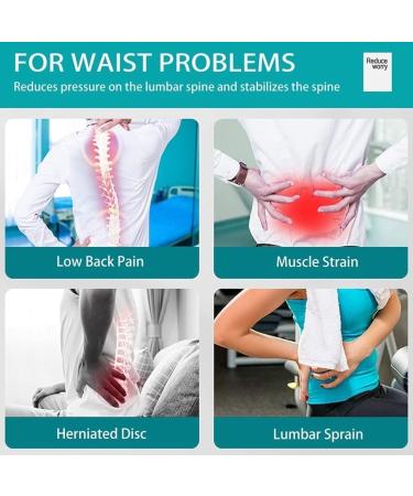 Adjustable Lumbar Support Belts for Back Pain Relief | Herniated Disc & Sciatica Support for Men & Women - Buy Online on GoSupps.com