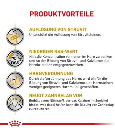 ROYAL CANIN Urinary Small Dog Food 4 kg - Buy Online on GoSupps.com