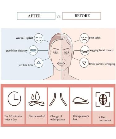 Jaw Exerciser Muscle Lips Trainer Face Slimming Tool Neck Exerciser Double Chin Eliminator Reducer Breathing Exercise Device Slimmer Facial Firming Improving Line Exerciser Reducing Skin Sagging - Buy Online on GoSupps.com