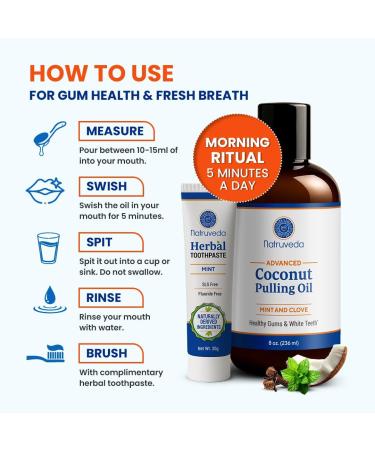 Coconut Oil Pulling Mouthwash 8 oz Virgin Clove & Mint Blend Ayurvedic Oral Rinse for Teeth Whitening Natural Mouthwash for Gums Gentle Pulling Oil for Daily Use Cocomint 8 Fl Oz (Pack of 1) - Buy Online on GoSupps.com