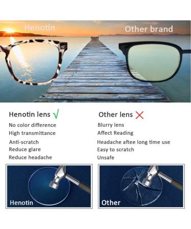 Henotin Blue Light Blocking Reading Glasses - 4-Pack Anti UV Square Nerd Eyeglasses for Men & Women - Spring Hinge 1.25 Diopters - Mixed Colors - Buy Online on GoSupps.com