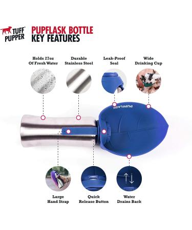 PupFlask Large Dog Water Bottle | 27 OZ Stainless Steel | Nebulas Blue | Leak Proof & Portable Dog Water Dispenser - Buy Online on GoSupps.com