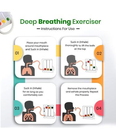 HealthAndYoga(TM) Deep Breathing Exerciser - Improve Lung Capacity with Breath Exercise Measurement System - Buy Online on GoSupps.com