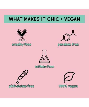 KimChiChic Beauty Candy Lips Lip Scrub Minty Kisses | Sugar-Based Exfoliating Scrub with Vitamin E & Jojoba Oil | Vegan Cruelty Free Hydrating Lip Care | 12g - Buy Online on GoSupps.com