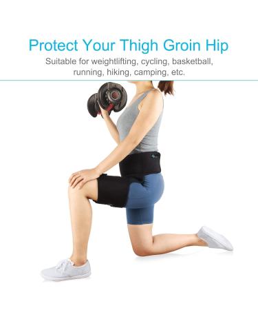 Breathable Blue Perforated Waist Support Belt for Groin & Thigh Strain Relief | Injury Recovery & Sports Activities - International Shipping Available - Buy Online on GoSupps.com