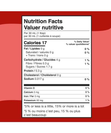 Keto BBQ Chicken Sauce - Buy Online on GoSupps.com