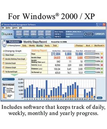 Omron HJ-720ITC Pocket Pedometer with Health Management Software - Standard Packaging - Buy Online on GoSupps.com