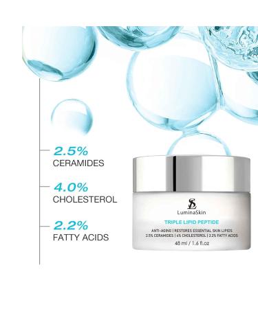 Triple Lipid Peptide Anti-Aging Cream - Restore Mature Skin Radiant & Smooth 1.6 Fl Oz - International Shipping Available - Buy Online on GoSupps.com