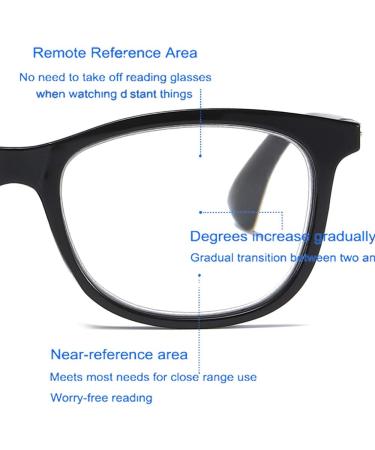 Mwah Progressive Reading Glasses for Women - Multifocal Blue Light Blocking 3.0x Magnification - Stylish Black Frame Shipping Worldwide - Buy Online on GoSupps.com
