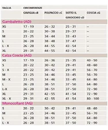 Medi Hold-Up Stockings - White Size S-X | Circonf 20-22 Thigh Circumference 56-70 | Comfort & Support for Every Occasion - Buy Online on GoSupps.com