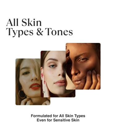 MATKAS Korean Retinol Eye Cream - Anti Aging Solution for Dark Circles Puffiness Wrinkles | Niacinamide Turmeric Ceramides & Hyaluronic Acid - Buy Online on GoSupps.com