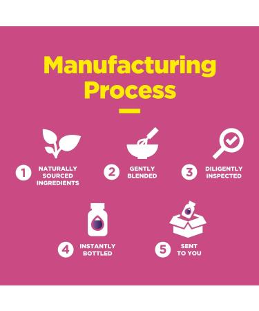 Natural Multivitamin Iron Gummies for Adults - Adult Gummy Vitamins with Iron and Energy Boost B Complex Vitamins - Gummy Supplement and Mental Clarity Focus Multivitamin - Buy Online on GoSupps.com