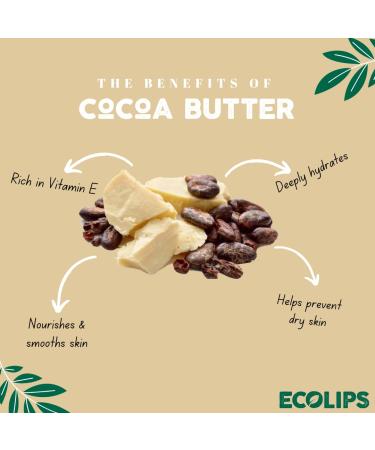 Eco Lips Organic Candy Cane Moisturizing Lip Balm - Organic Coconut Oil and Sunflower Wax - Soothe Moisturize Dry Cracked and Chapped Lips - 100% Plastic-Free Plant Pod Packaging - Made in USA - Buy Online on GoSupps.com