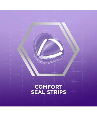 Super Poli-Grip Comfort Seal Strips - 40 Strips (Pack of 3) | International Shipping Available - Buy Online on GoSupps.com
