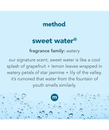 Method Naturally Derived Hand Wash - Sweet Water 12 oz | Eco-Friendly International Shipping - Buy Online on GoSupps.com