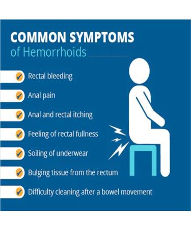 Herbal Hemorrhoid Relief Capsules - Natural Strength Formula (3 pcs) - Buy Online on GoSupps.com