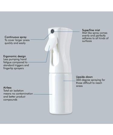 Refillable 200ml Hair Spray Bottle - Fine Mist Ultrafein Continuous Spray for Salon Gardening & Skin Care (White) - Buy Online on GoSupps.com