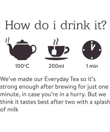 Twinings Everyday Teabags Bulk Pack - 1200 Tea Bags (1 pack) - Buy Online on GoSupps.com