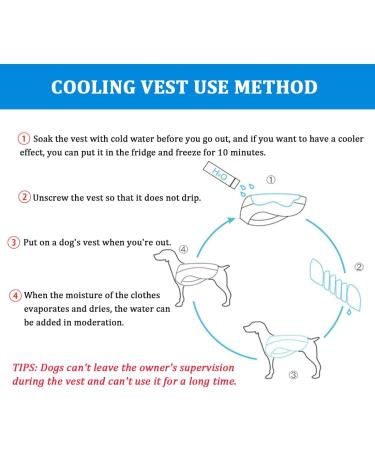 TVMall Dog Cooling Vest - Breathable Mesh Cooling Jacket for Summer | Adjustable Reflective Dog Coat for All Sizes (M Blue) - Buy Online on GoSupps.com