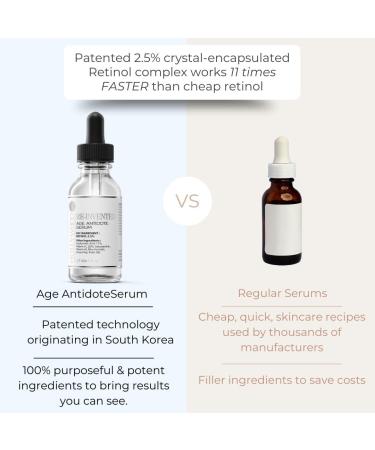 Best Anti-Aging Face Lift Serum - Award-Winning 2.5% Retinol with 11% Hyaluronic Acid, Vitamin C & E, Aloe Vera - 30ml - Buy Online on GoSupps.com