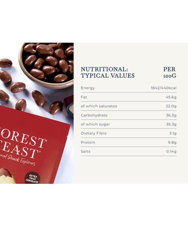 Forest Feast 1kg Dark Chocolate Brazil Nuts - Gluten Free High Protein Snack - Buy Online on GoSupps.com