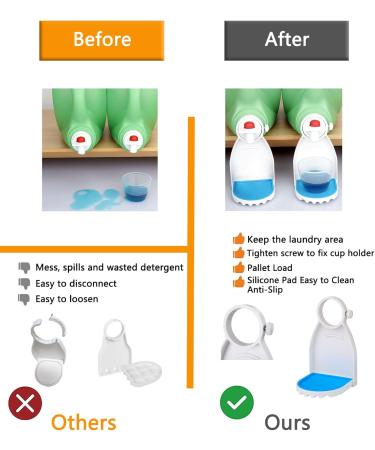 WEYICHUANG Laundry Detergent Drip Catcher & Cup Holder - Tidy Your Laundry Room No More Mess or Leaks (2 Pack) - Best Fabric Softener Gadget - Buy Online on GoSupps.com