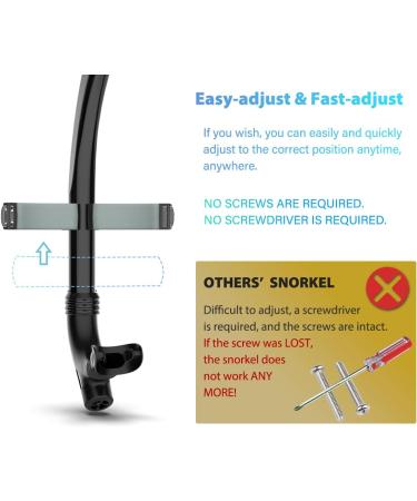 ZABERT SNK92 Swimming Snorkel - Fast-Adjust Head Strap - Front Center Design - Adult/Youth/Kids Age 8+ - Black - Buy Online on GoSupps.com