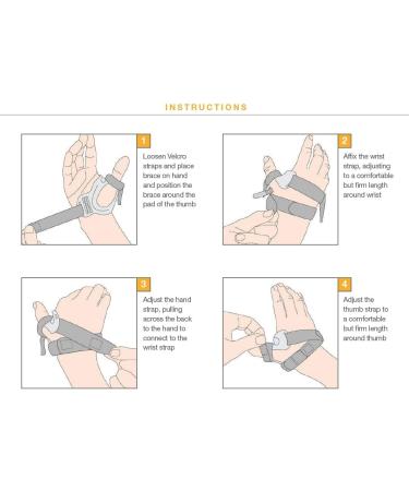 Rigid Thumb Brace Immobilizer by Rapid Thumb | Medium Tendonitis & Arthritis Relief | CMC Joint Stabilizer & Splint for Pain Recovery - Buy Online on GoSupps.com
