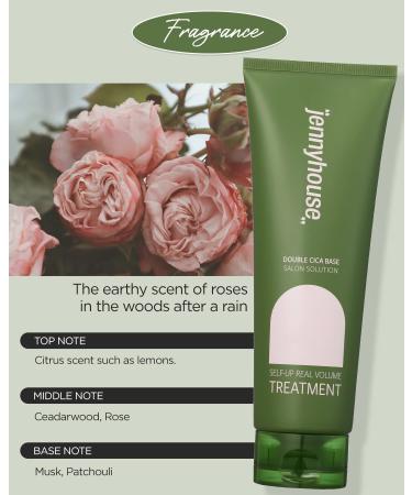 JENNYHOUSE Self-Up Real Volume Treatment - Keratin Hair Treatment 7.8oz - Buy Online on GoSupps.com