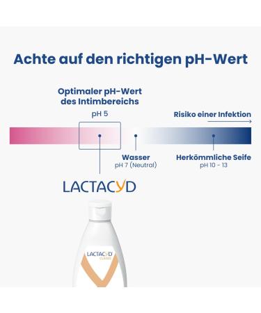  Lactacyd Lactacyd Classic Intimate Cleansing Lotion With pH adjusted and natural L-acid Clinically tested and confirmed 400 ml - Buy Online on GoSupps.com