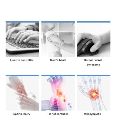 Wrist Compression Sleeve - Support for Tendonitis Arthritis & Sprains | Pain Relief & Elastic Carpal Tunnel Protector (Black - Buy Online on GoSupps.com