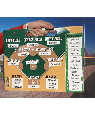 Pro-Tuff Decals Magnetic Lineup Board with Field Position for Baseball and Softball Coach Magnet Board Dugout Display