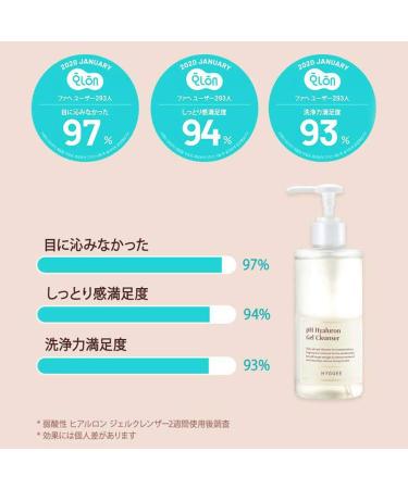  HYGGEE pH Hyaluron Gel Cleanser 200ml - Buy Online on GoSupps.com