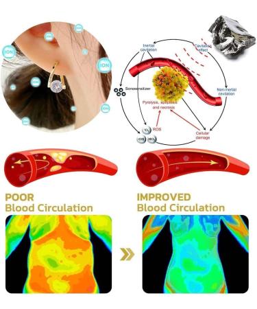 Halolux Lymphvity Germanium Earrings - Magnetic Therapy for Weight Loss & Lymphatic Drainage - Buy Online on GoSupps.com