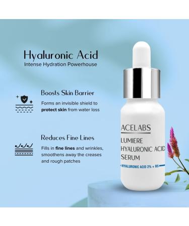 Hyaluronic Acid Serum 2% + Vitamin B5 | Hydrating Anti-Aging Face Serum for All Skin Types | 8 Types of Hyaluronic Acid | 1.01oz - Buy Online on GoSupps.com